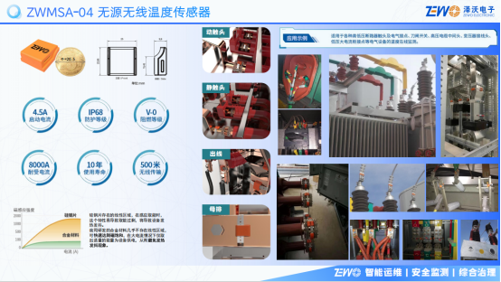 配電室綜合監測系統(圖3) 配電室綜合監測系統(圖3)