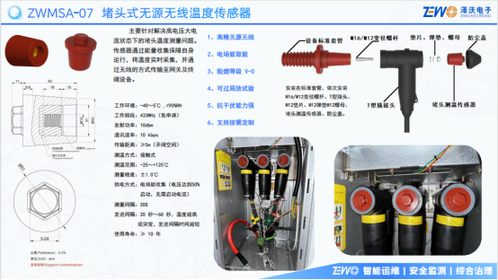 配電室綜合監測系統(圖4) 配電室綜合監測系統(圖4)
