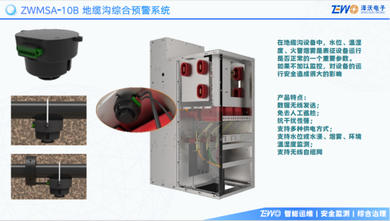 配電室綜合監測系統(圖8) 配電室綜合監測系統(圖8)