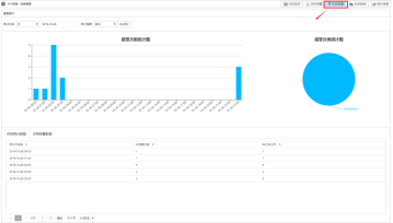 配電室綜合監測系統(圖15) 配電室綜合監測系統(圖15)